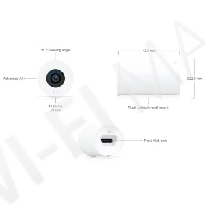Ubiquiti UniFi AI Theta Long Distance Lens, стандартный объектив на дальние расстояния (угол обзора по горизонтали 36.2°)