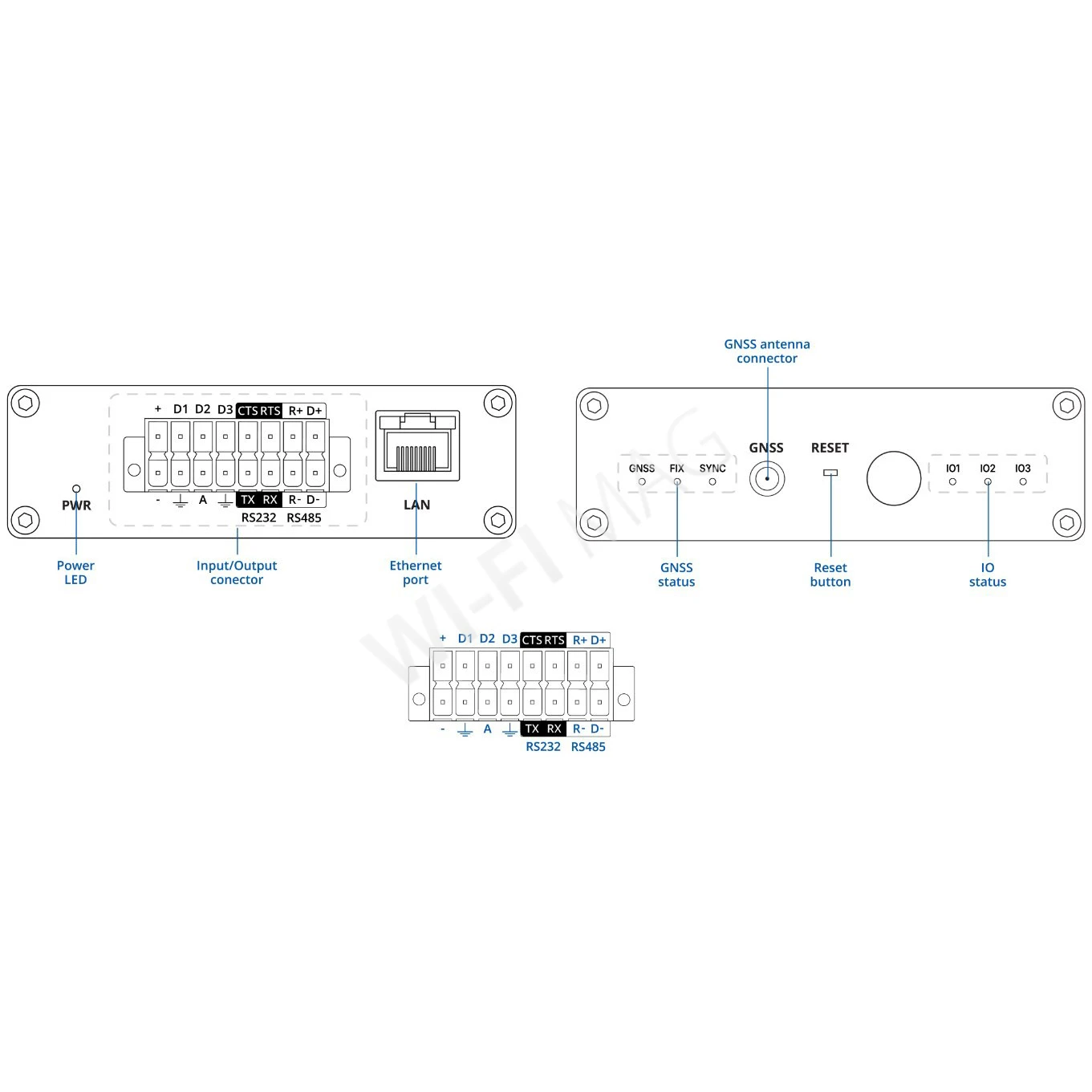 Teltonika NTP001 NTP Server, промышленный NTP-сервер с GNSS, RS232 и RS485