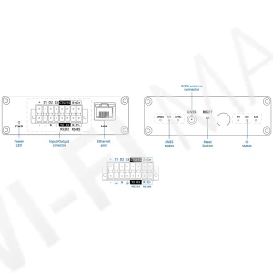 Teltonika NTP001 NTP Server, промышленный NTP-сервер с GNSS, RS232 и RS485