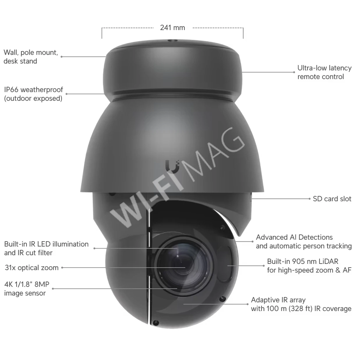 Ubiquiti UniFi AI PTZ Precision Camera Black, 8 Мп уличная PoE++ с 31-кратным зумом и технологией LiDAR черная IP-видеокамера