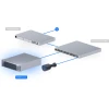 Ubiquiti UniFi Enterprise NVR Core, электронное устройство