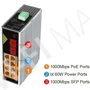Conexpro GNT-IG1210FP-DC, промышленный с 8 PoE (1 Гбит/с) и 2 SFP портами неуправляемый коммутатор