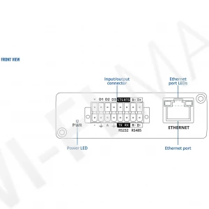 Teltonika TRB256, промышленный шлюз 4G LTE NB-IoT