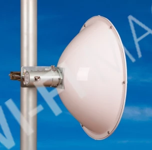 Jirous JRC-24DD DuplEX N-Female 5GHz (комплект 2 шт.) антенна направленная пассивная