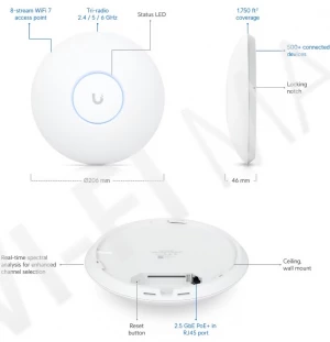 Ubiquiti UniFi 7 Pro Max, трехдиапазонная точка доступа Wi-Fi 7 с 8 пространственными потоками