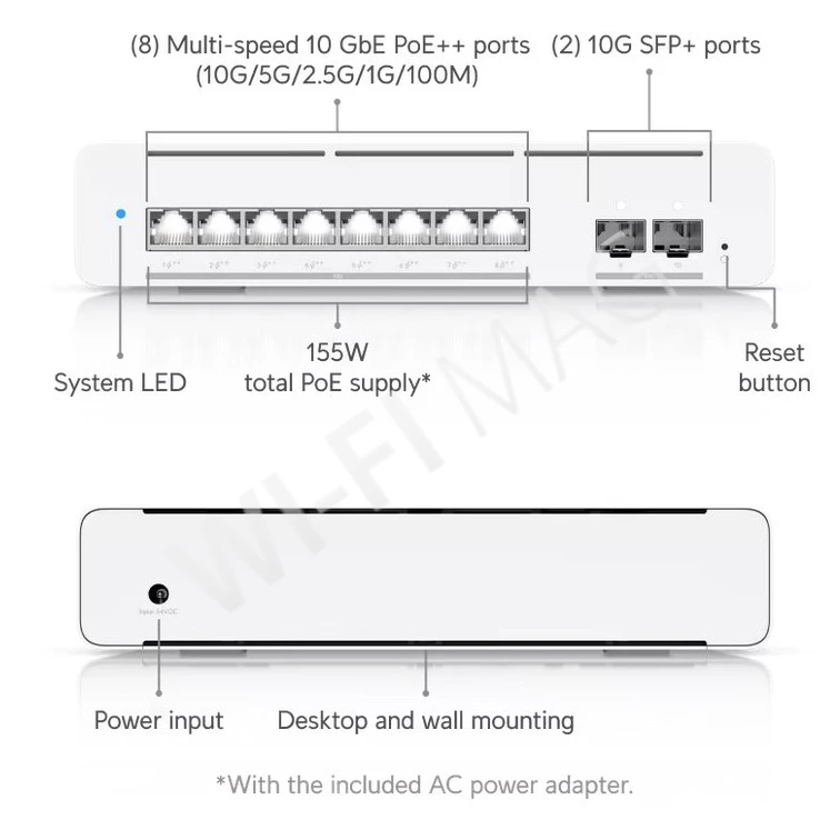 Ubiquiti UniFi Switch Pro XG 8 PoE (155 Вт) управляемый с 8 портами PoE++ Etherlighting коммутатор