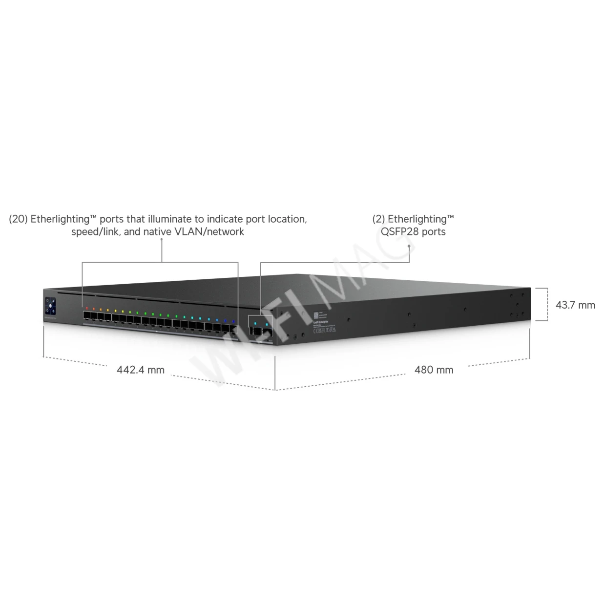 Ubiquiti Enterprise Audio/Video Fiber, AVoIP-коммутатор для аудио/видео