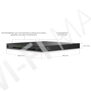 Ubiquiti Enterprise Audio/Video Fiber, AVoIP-коммутатор для аудио/видео