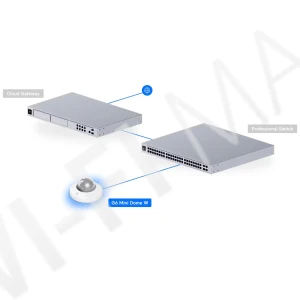 Ubiquiti UniFi G6 Mini Dome Camera White, 8 Мп PoE с двусторонней аудиосвязью и ночным видением белая IP-видеокамера