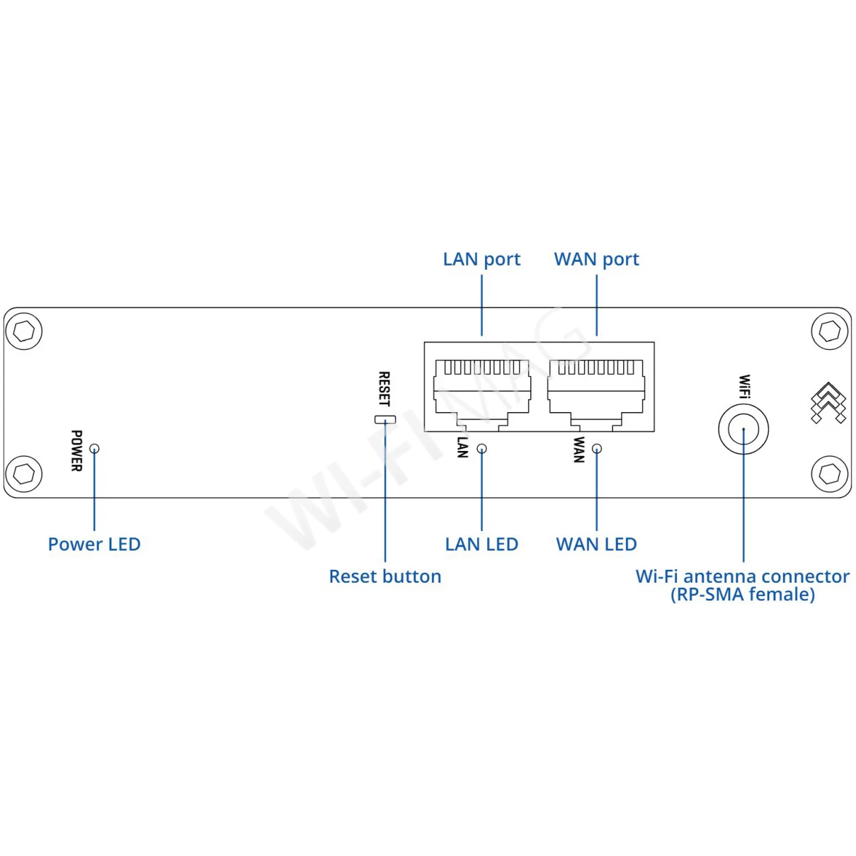 Teltonika RUT140, промышленный Ethernet-маршрутизатор