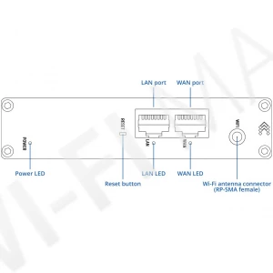 Teltonika RUT140, промышленный Ethernet-маршрутизатор