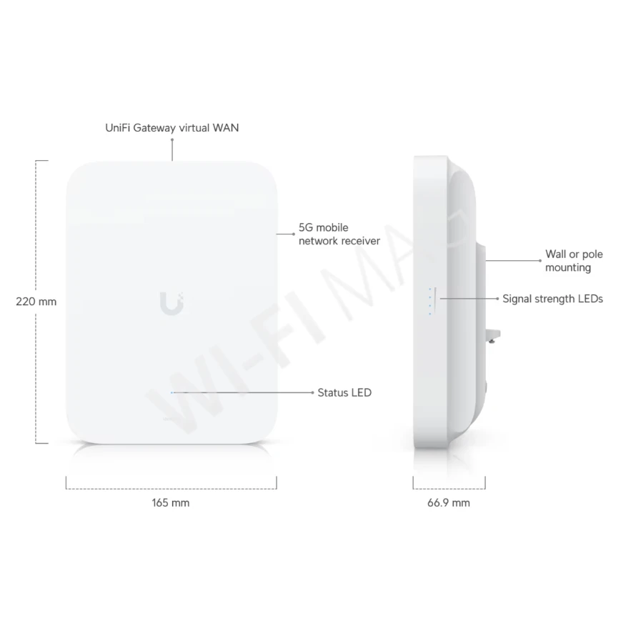 Ubiquiti UniFi 5G Max Outdoor, уличный 5G-модем 3,4 Гбит/с c 2-мя слотами для SIM-карт