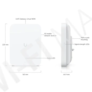 Ubiquiti UniFi 5G Max Outdoor, уличный 5G-модем 3,4 Гбит/с c 2-мя слотами для SIM-карт