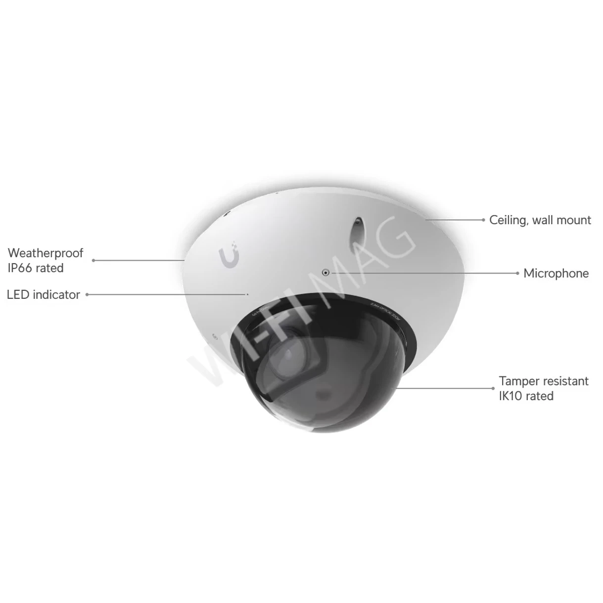 Ubiquiti UniFi G6 Pro Dome Camera White, 8 Мп уличная PoE+ с 2,36-кратным зумом и слотом для MicroSD белая IP-видеокамера