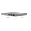 Ubiquiti UniFi Enterprise Firewall Core, межсетевой экран UniFi
