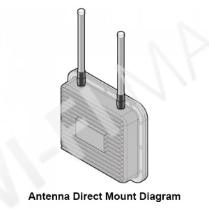 Alfa Omni Antenna 2.4/5GHz 7/9dBi (AOA-2458-79AM) N Male