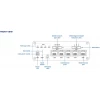 Teltonika RUTM51, двухдиапазонный промышленный маршрутизатор 5G Wi-Fi 5 c 2-мя слотами для SIM