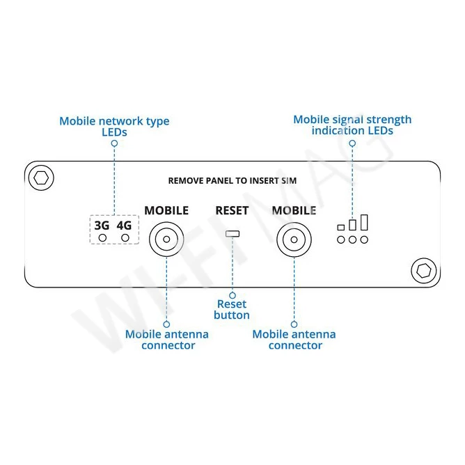 Teltonika TRB160, 4G LTE Cat 6 IoT-шлюз
