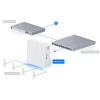 Ubiquiti UniFi Protect Alarm Hub Kit, центр управления сигнализацией с 32 входами