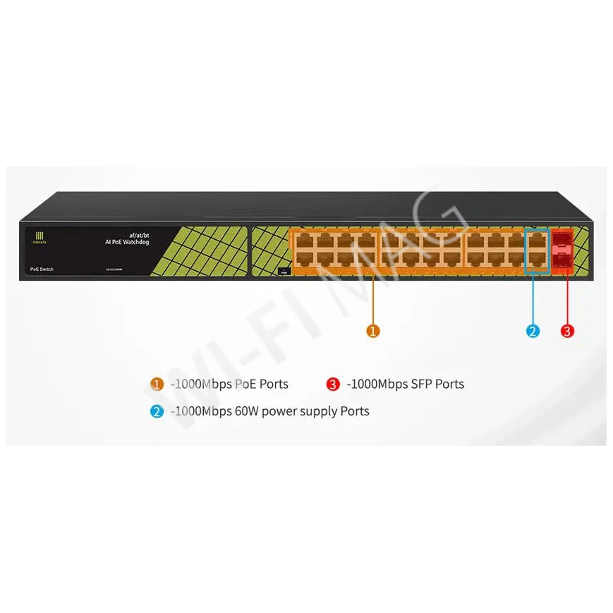 Conexpro GNT-P1026G6, с 24 PoE (1 Гбит/с) и 2 SFP портами неуправляемый коммутатор