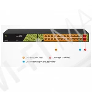 Conexpro GNT-P1026G6, с 24 PoE (1 Гбит/с) и 2 SFP портами неуправляемый коммутатор