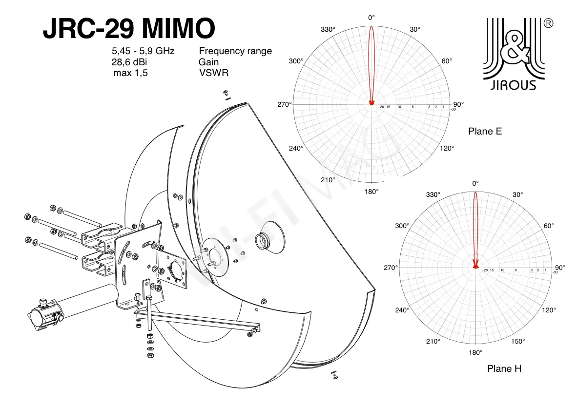 Jirous JRC-29 MIMO RP-SMA-Female 5 GHz (комплект 2 шт.)