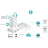 TP-Link EAP615-Wall AX1800, двухдиапазонная точка доступа Omada Wi-Fi 6  с поддержкой PoE Out/In