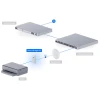 Ubiquiti UniFi Device Bridge IoT, беспроводной адаптер Wi-Fi 4 для подключения проводных устройств IoT