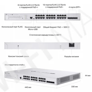 TP-Link S5500-24MPP4XF, 4 SFP+ и 24 порта 2,5 Гбит/с (8 PoE++, 16 PoE+) линейки Omada Pro управляемый коммутатор