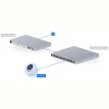 Ubiquiti UniFi Video Camera AI Turret Black, 8 Мп черная уличная PoE+ турельная со слотом для карты памяти IP-видеокамера