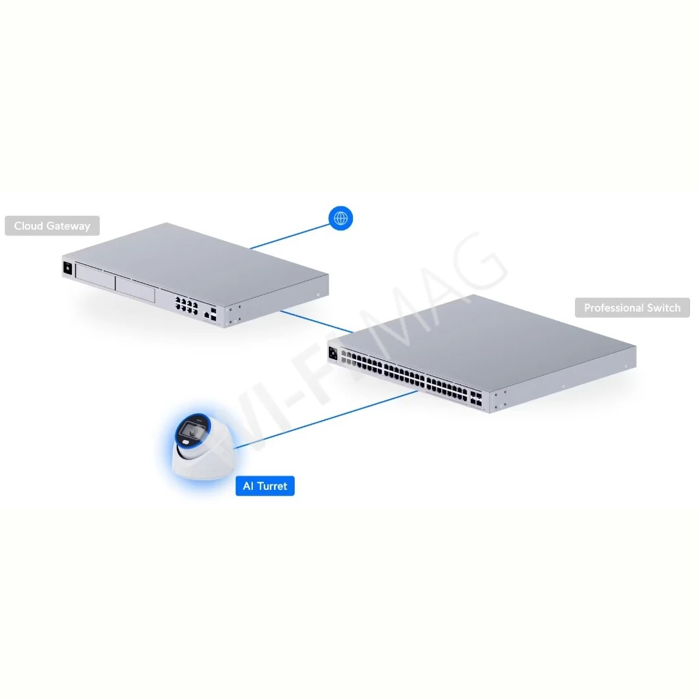 Ubiquiti UniFi Video Camera AI Turret Black, 8 Мп черная уличная PoE+ турельная со слотом для карты памяти IP-видеокамера