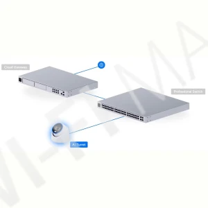 Ubiquiti UniFi Video Camera AI Turret Black, 8 Мп черная уличная PoE+ турельная со слотом для карты памяти IP-видеокамера