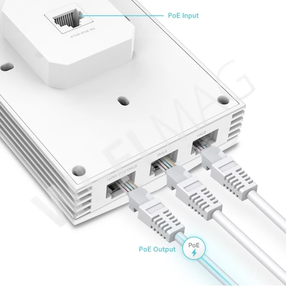TP-Link EAP655-Wall AX3000, точка доступа Wi‑Fi 6