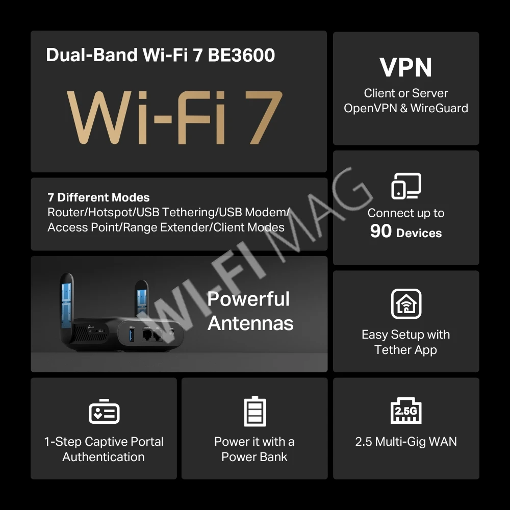 TP-Link TL-WR3602BE BE3600, двухдиапазонный портативный роутер Wi-Fi 7 для путешествий