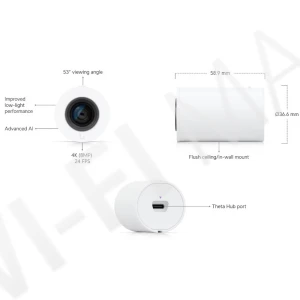 Ubiquiti UniFi AI Theta Pro Long Distance Lens, профессиональный объектив на дальние расстояния (угол обзора по горизонтали 53°)