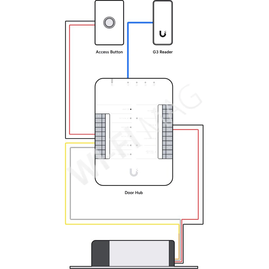 Ubiquiti UniFi Access Fail-Safe Bolt Lock, электрический замок с защелкой с функцией аварийного открытия