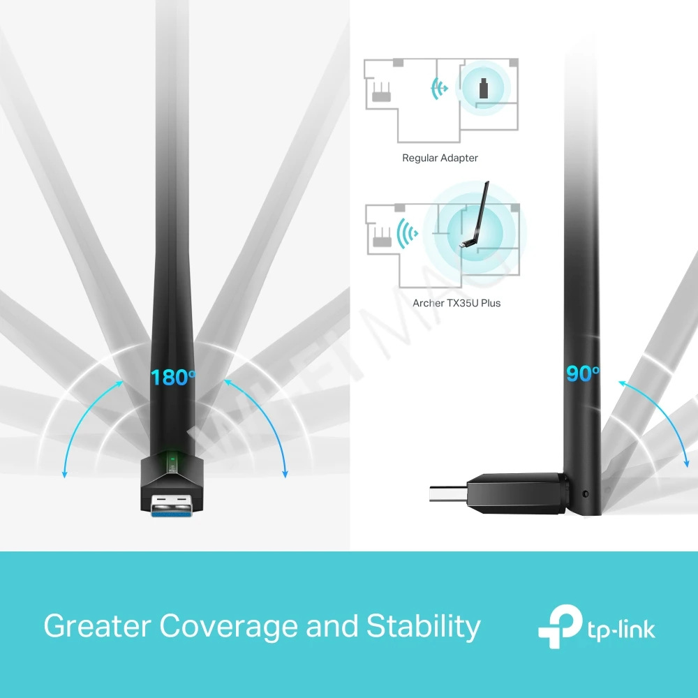 TP-Link Archer TX35U Plus AX1800, двухдиапазонный USB-адаптер Wi-Fi 6