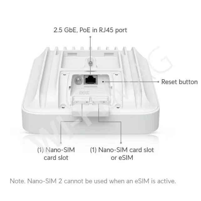 Ubiquiti UniFi 5G Max Outdoor, уличный 5G-модем 3,4 Гбит/с c 2-мя слотами для SIM-карт