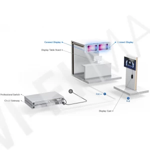 Ubiquiti UniFi Connect Display, 21,5-дюймовый сенсорный экран Full HD PoE++