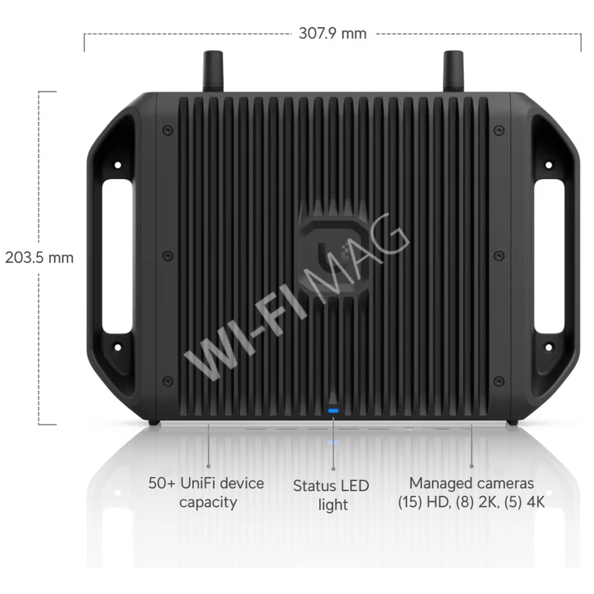 Ubiquiti UniFi Cloud Gateway Industrial, двухдиапазонный маршрутизатор Wi-Fi 7 с поддержкой PoE