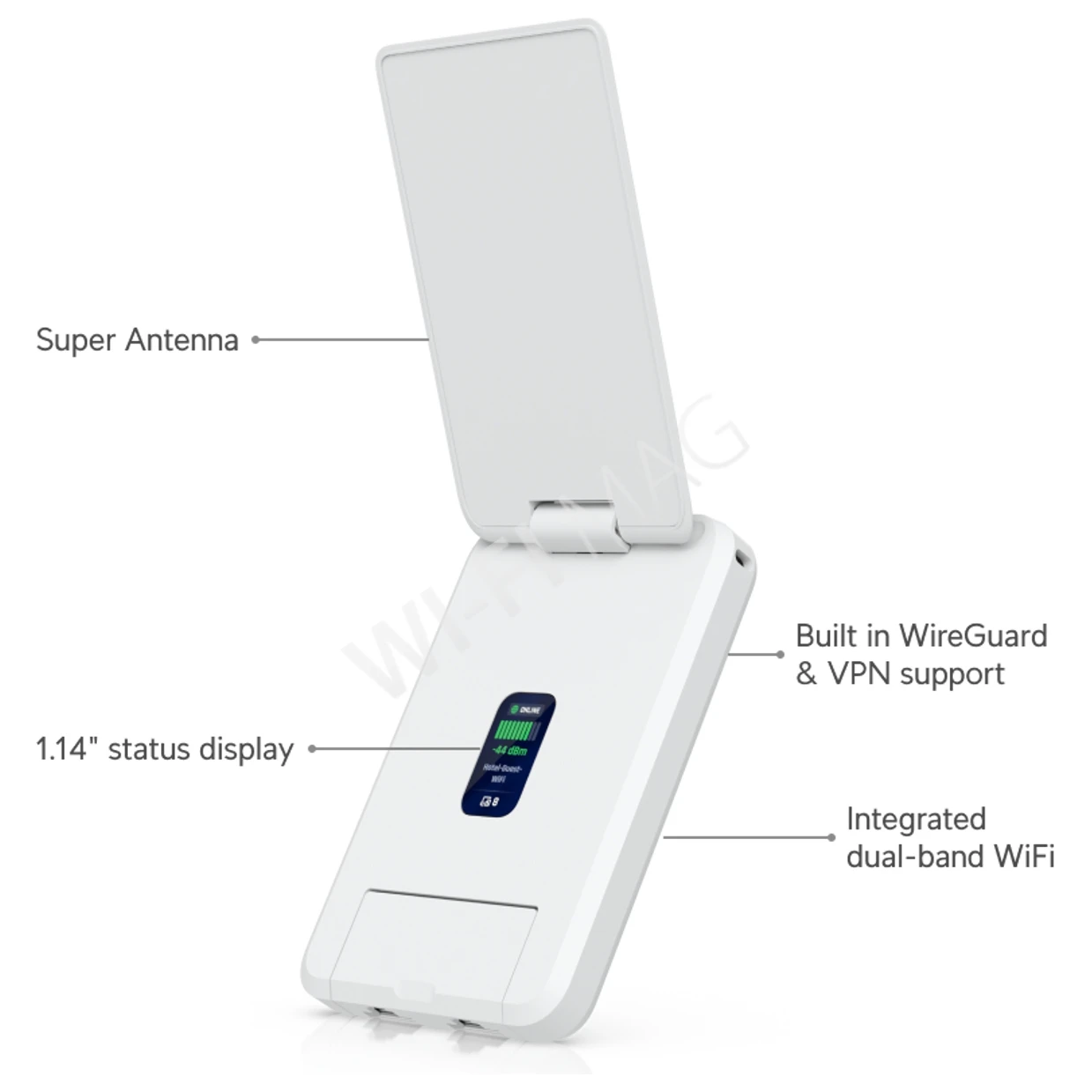 Ubiquiti UniFi Travel Router Long-Range, дорожный мобильный маршрутизатор Wi-Fi 5 дальнего радиуа действия