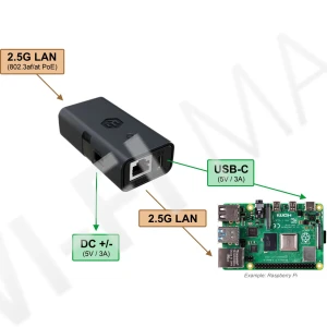 Mikrotik(GPOE-USB (USB-C, 5В, 3А, 15Вт, 2,5ГГц) PoE-сплиттер
