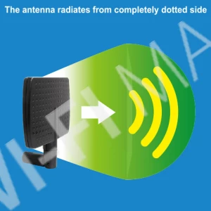 Alfa Antenna 2.4GHz 7dBi (APA-M04) RP-SMA Male