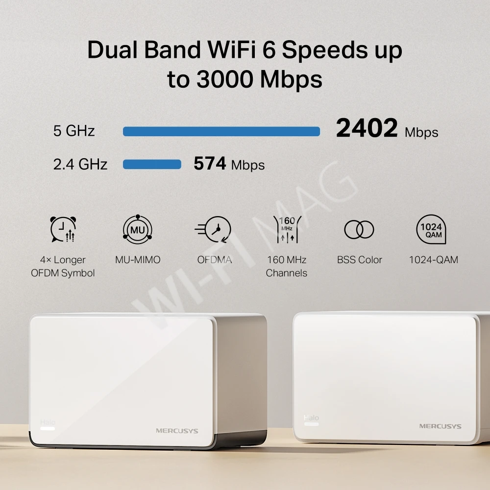 Mercusys Halo H85X (2-pack) AX3000, двухдиапазонная Mesh-система Wi-Fi 6 (2 устройства)