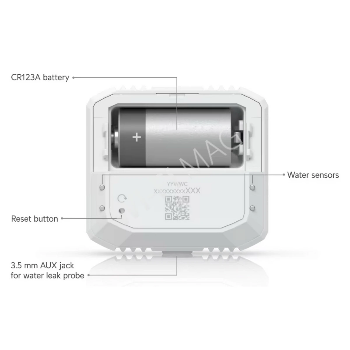 Ubiquiti UniFi Protect Environmental Sensor SuperLink, автономный датчик окружающей среды