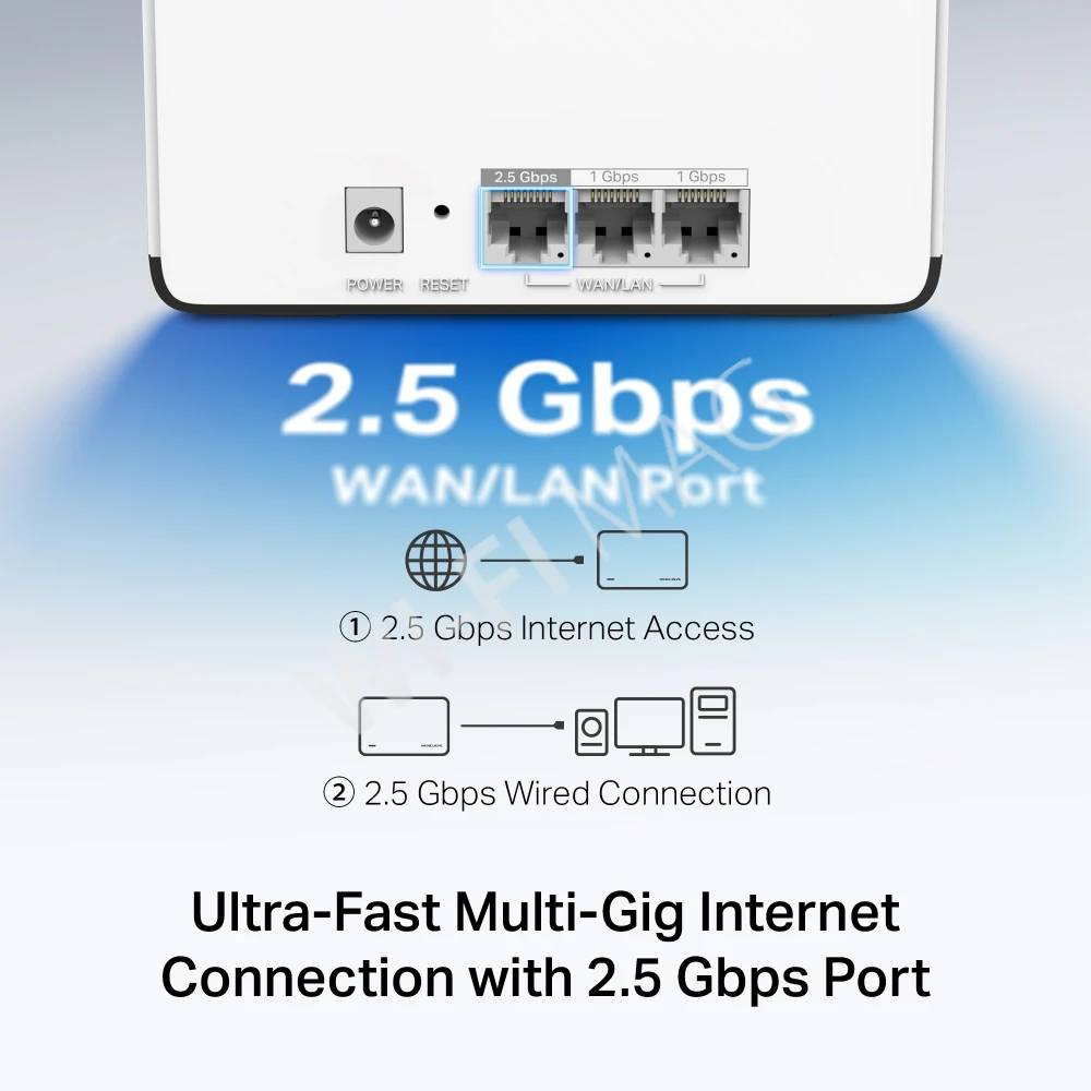 Mercusys Halo H85X (3-pack) AX3000, двухдиапазонная Mesh-система Wi-Fi 6 (3 устройства)