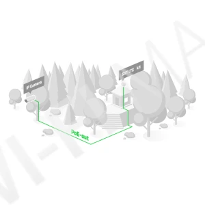 Mikrotik RouterBOARD SXT LTE7 kit (SXTR&R11e-LTE7) антенна панельная активная