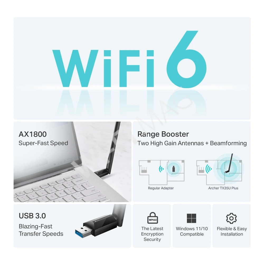 TP-Link Archer TX35U Plus AX1800, двухдиапазонный USB-адаптер Wi-Fi 6