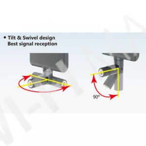 Alfa Network Panel Indoor Antenna (APA-M25-6E), трехдиапазонная панельная пассивная вертикальная направленная антенна RP-SMA Male