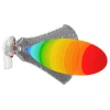 RF Elements UltraHorn TP 5-24 5GHz 24dBi